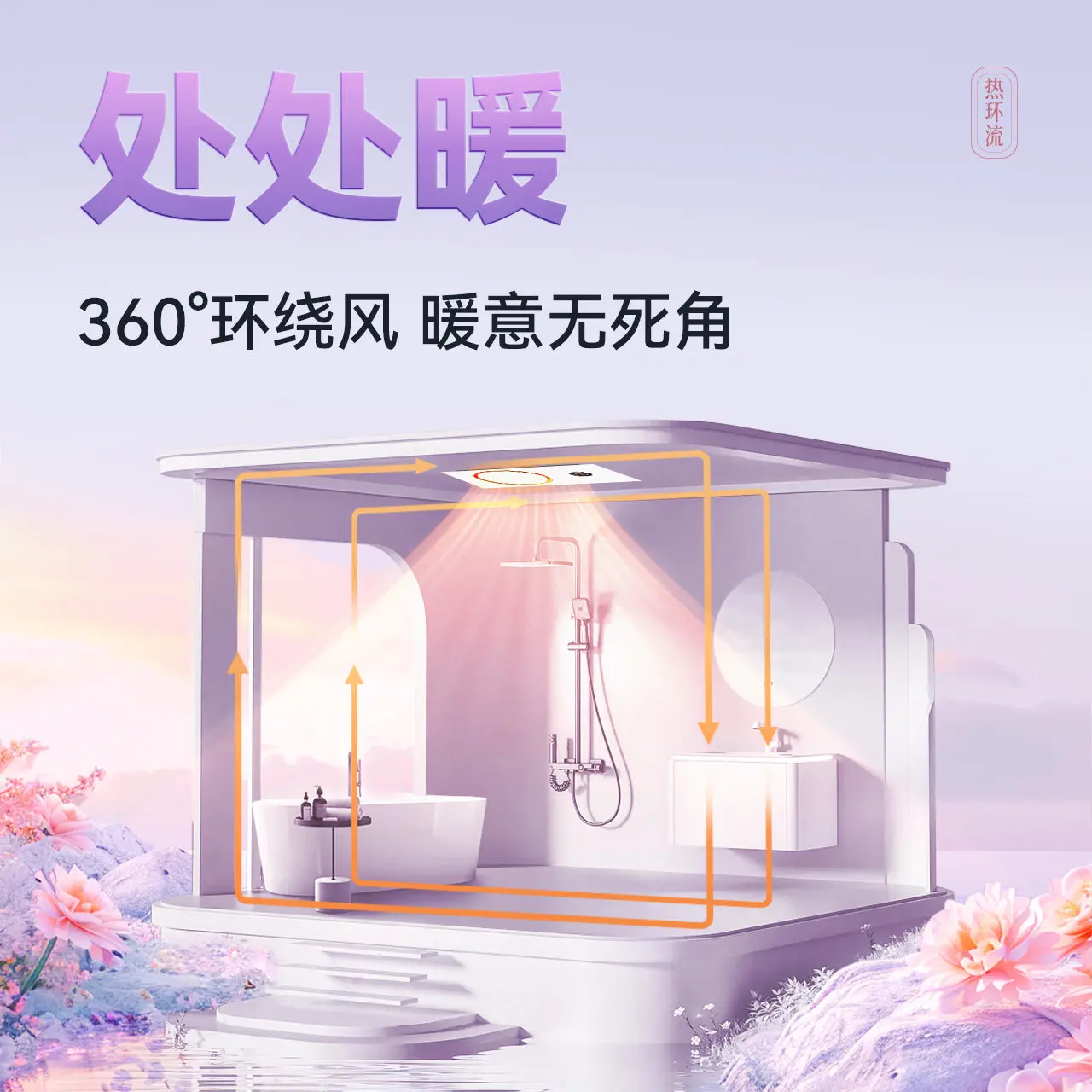 Multifunctional Smart Bathroom Heater Hot Circulation Warm Air Integrated Lighting Exhaust Fan Ceiling Mounted