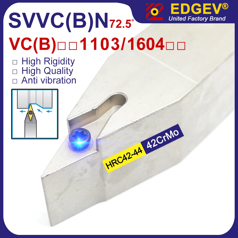 SVVBN SVVCN 1212H11 1616H11/16 2020K11/16 2525M11/16 3232P16 outil de tournage externe VBMT VCMT insérer vis porte-outil de tour cnc