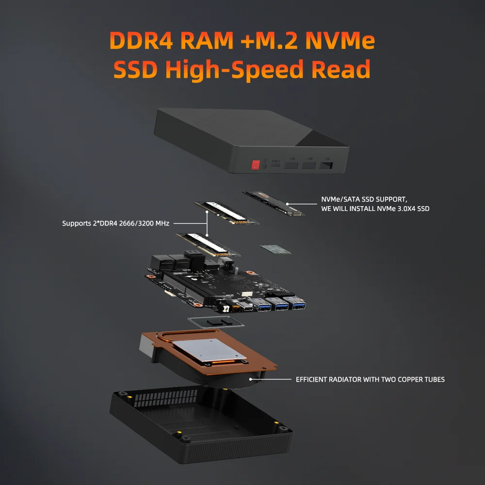 Texhoo MINI PC Ryzen 5 4500U DDR4 16G RAM 512G SSD WIFI6 BT5.2 Windows 11 LAN*2 HDMI*2 USB3*3 Dual 4k Display Desktop Computer