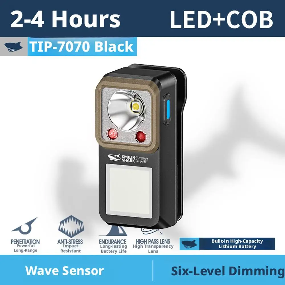 Фонарик-с-датчиком-движения-6-режимов-работы--Водонепроницаемый-магнитный-рабочий-фонарь-ipx4--Перезаряжаемый-usb-фонарь-с-креплением-клипсой-для-кемпинга-и-мастерской