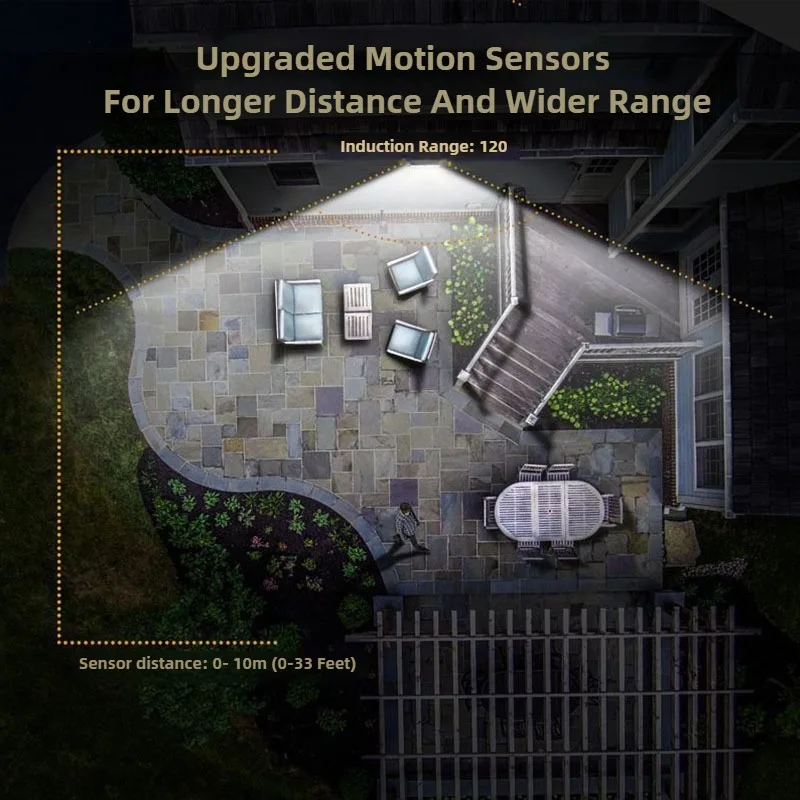 104LEDs Six-sided Sensor Wall Light Solar Lights Outdoor Motion Sensor IP65 Waterproof Super Bright Solar Wireless Wall Lamp