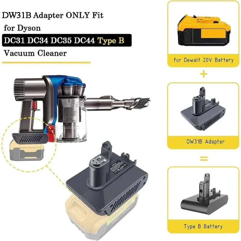 Adapter Converter MT31B DW31B MIL31B BOS31B For Makita For Milwaukee For Bosch For Dewalt 18V 20V Battery For Dyson Type B Tools