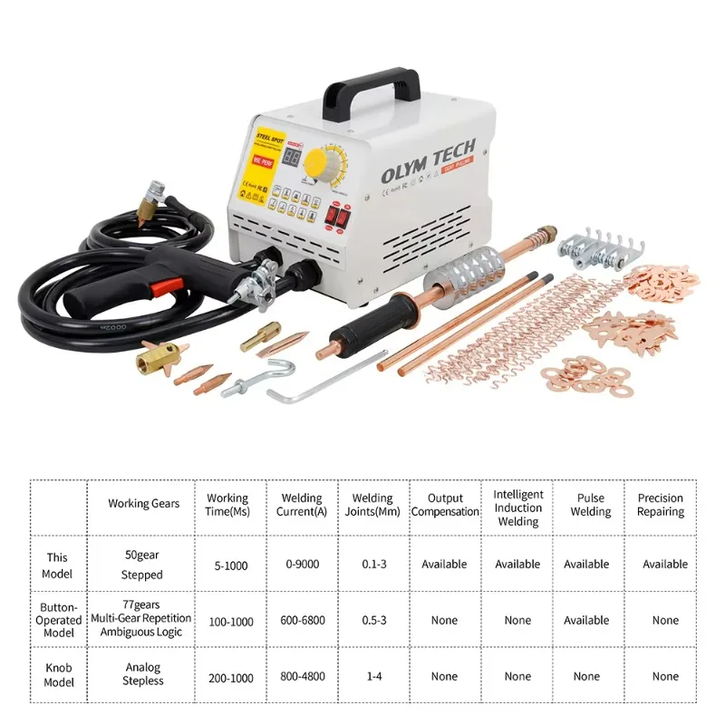 Car Dent Puller Pulling Machine Auto Body Repair Equipment Spotter Spot Stud Welder Dent Puller for Body Shops Collision Repair