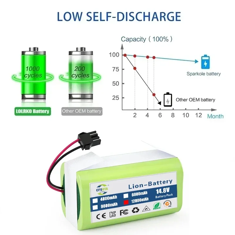 New 4800mAh INR18650 4S1P Battery For DEXP MMB-300 X500 X520 X600 Mamibot EXVAC660 EXVAC880 Robot Vacuum Cleaner Battery