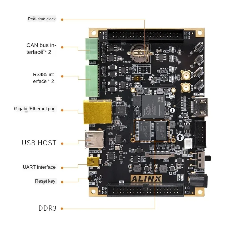 Placa de desarrollo FPGA negra y dorada Alinx Xinx Zynq 7000 7010 7020 Placa de desarrollo Placa central Ax7z010 Ax7z020