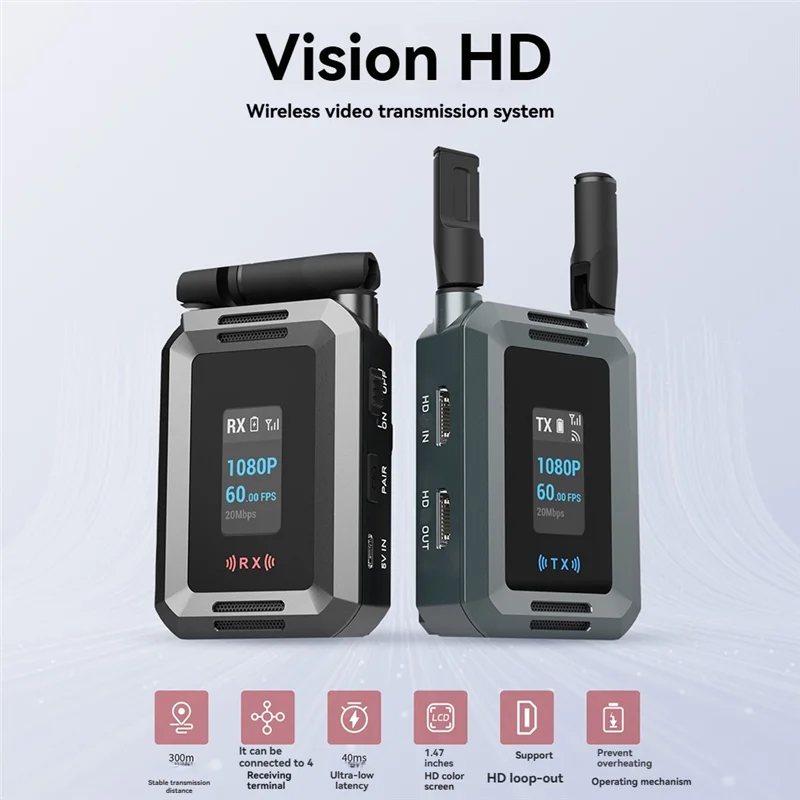 【المنتجات الساخنة】فيديو Xvision HD اللاسلكي 1080P 60 UVC تدفق 80Ms الكمون المنخفض لا ضوضاء للكاميرا/الهواتف الذكية/الكمبيوتر المباشر #2