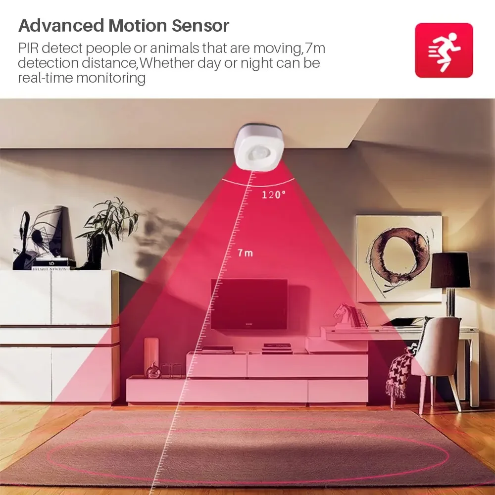 Tuya WIFI detektor Sensor gerak PIR cerdas, Sensor gerakan aplikasi kehidupan pintar sistem otomatisasi rumah nirkabel melalui Alexa Google Home