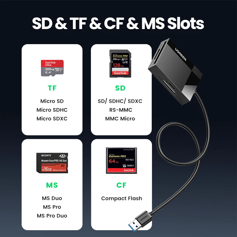 UGREEN 카드 리더 4-in-1 USB3.0/USB-C SD 마이크로 SD TF CF MS 컴팩트 플래시 카드 어댑터 노트북 PC 멀티 OTG 스마트 카드 리더