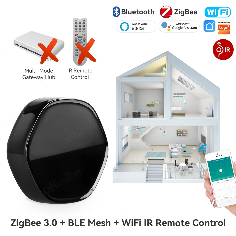 Tuya Smart Home IR 3 in 1 Wireless Multi-function BLE Mesh+ZigBee Gateway with 38K IR Remote Controller via Alexa Google Home