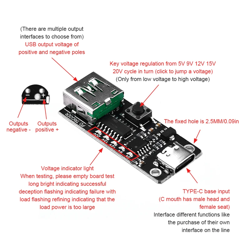 Type-C USB 100W 5A PD QC Decoy Trigger Board 5V 9V 12V 15V 20V Output  Trigger Connection Polling Detector Fast Charging Module