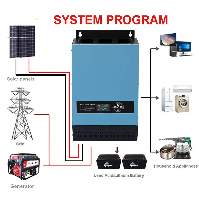 Zumax 6000W Solar Inverter Pure Sine Wave Of Off Grid Toroidal DC 24V48V To 230VAC Toroidal Inverter 48v Low Frequency