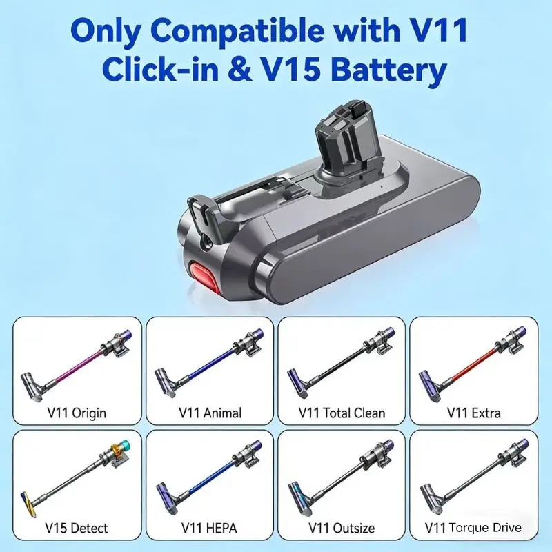 For DS V11 Animal Fluffy Vacuum Cleaner Li-ion Battery 6800-12800mAh 25.2V Battery For Dyson V11 SV14 SV15 SV16 SV17 SV18 SV22, view 2