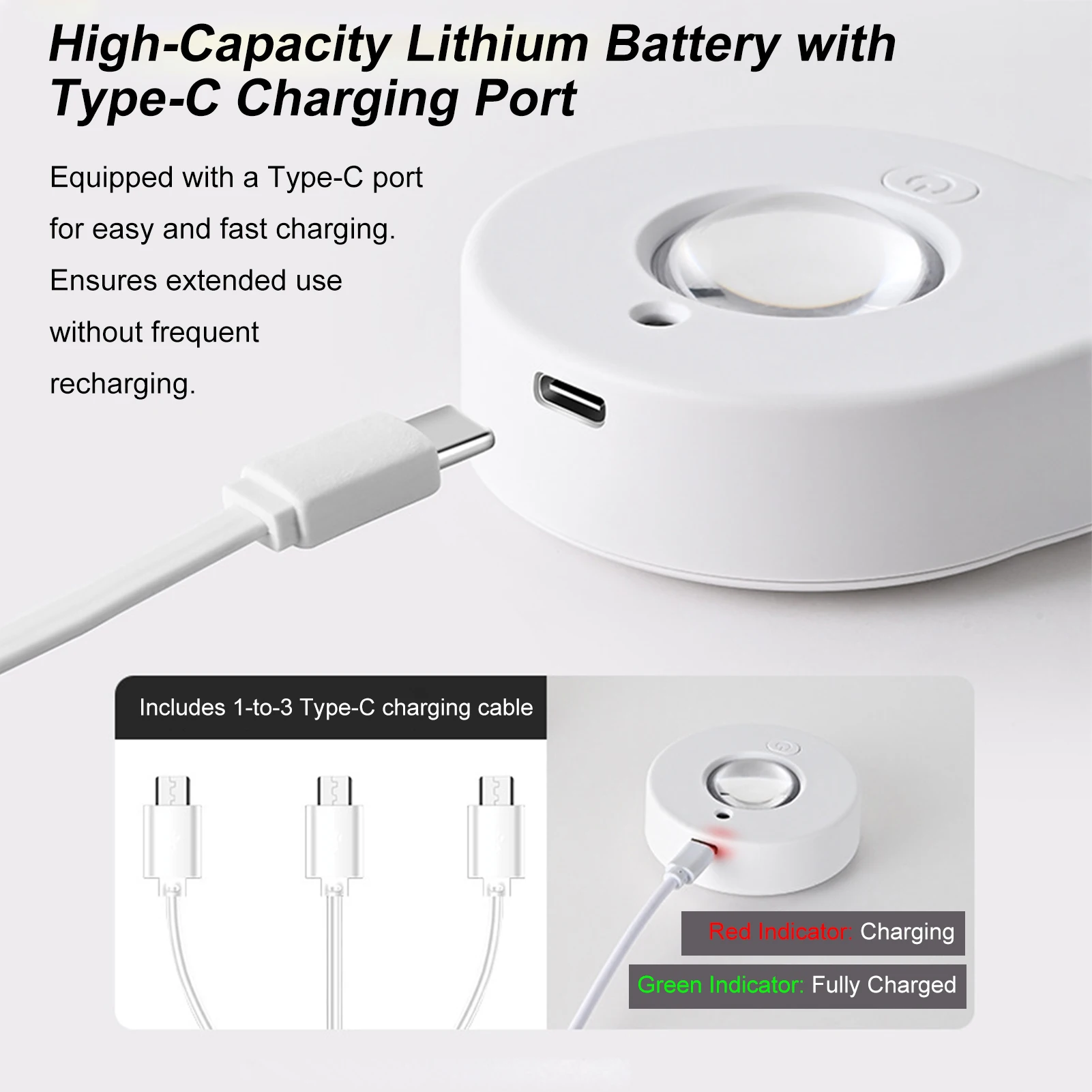 ไฟ LED ตู้แม่เหล็ก 3 ชิ้น/6 ชิ้น 0.3 วัตต์ พร้อมรีโมท ชาร์จผ่าน Type-C ปรับอุณหภูมิสีได้ ตั้งเวลาได้ 15/30/60 นาที