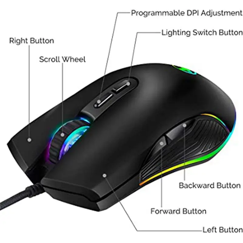 10X USB C Mouse Type C Ergonomic Wired Mouse RGB Gaming Mouse Optical Mouse