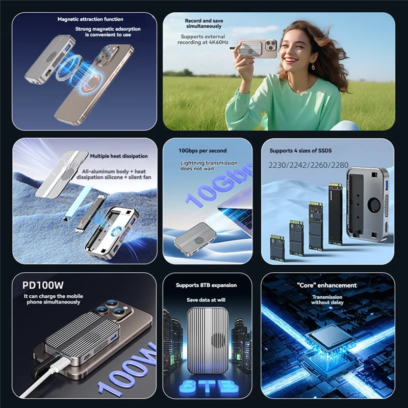 ABHE – kompatibles 4K60HZ magnetisches M. 2 Nvme SSD-Gehäuse, USB-C-Dockingstation, 10 Gbit/s, Lüfter SD/TF PD 100 W