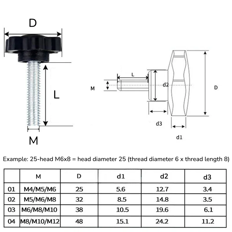 M4 ~ M8 304 Stainless Steel Plastic Star Shape Head Thread Screw Clamping Thumb Handle Hand Knob Screws 25/32/38 Head