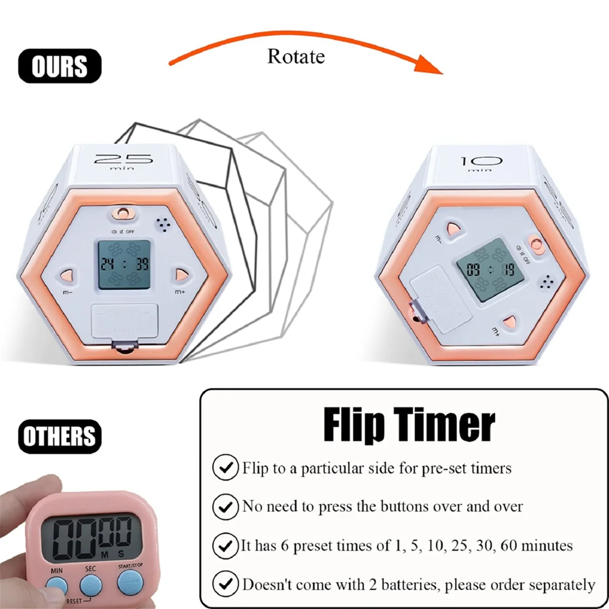 Hexagon Flip Timer with Mute & Alarm Function- Kitchen Timer Easy to Use -Time Management Pomodoro Timer for Kids White