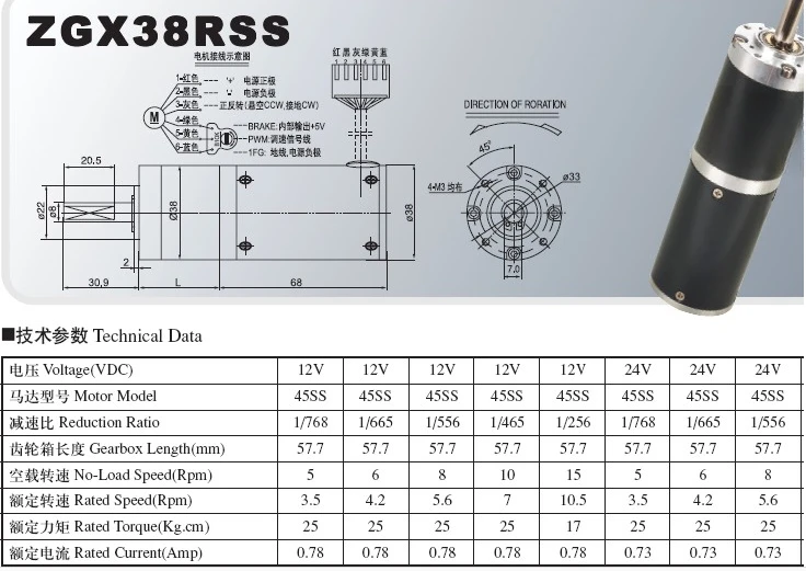 Motor de desaceleración CC ZGX38RSS
