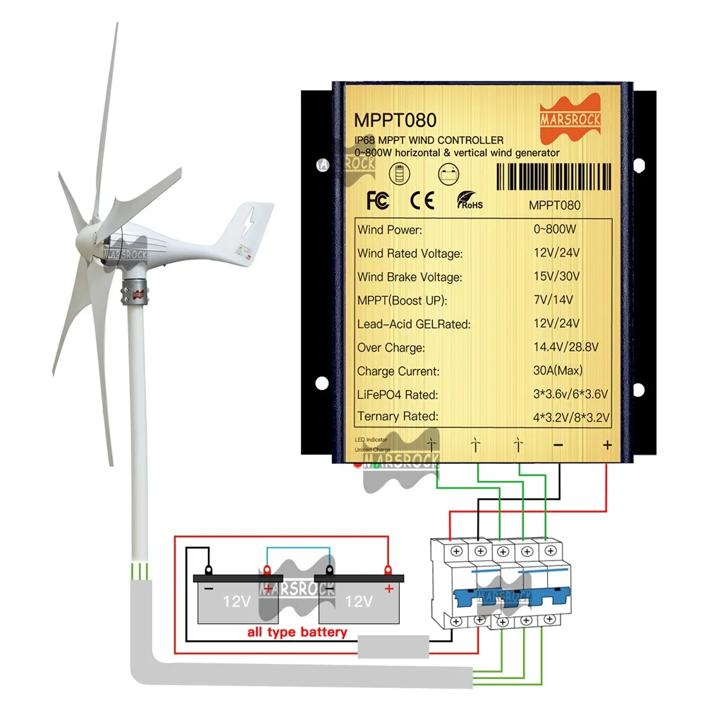 Controlador MPPT de Carga y Descarga Eólica de 800W 30A, IP68, Adaptación Automática a Salida Eólica, DC AC 12/24V, para Generador de Turbina Eólica