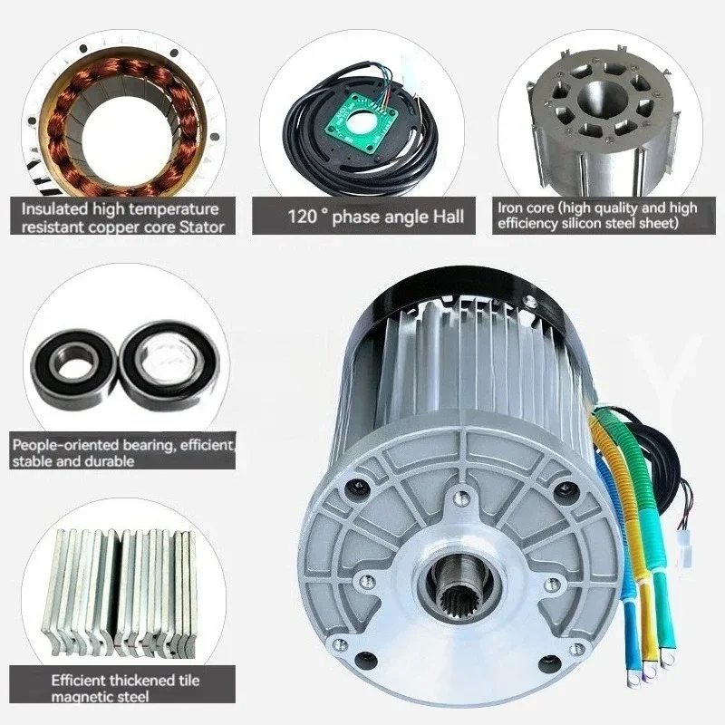 60V/72V 3000W 4600RPM Permanent Magnet Brushless DC Motor with Differential Speed for Electric Vehicles, Machine Tools