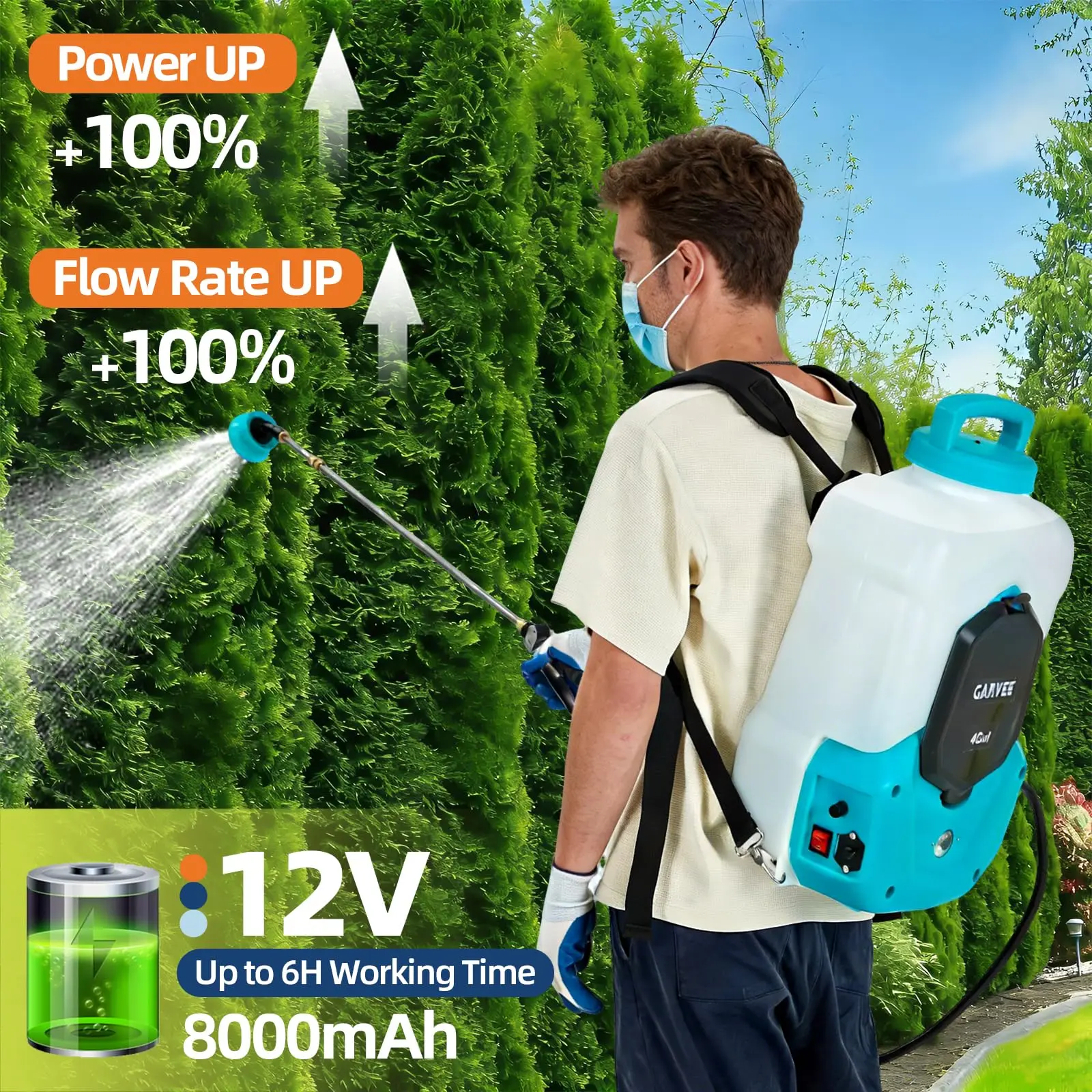 4 Gallon Battery Powered Backpack Sprayer, 12V 8Ah Electric Sprayer with 6 Nozzles, 4-6H Runtime, 90PSI Adjustable Pressure, Retractable Wand,Trigger Lock, Yard Sprayers for Lawn/Garden