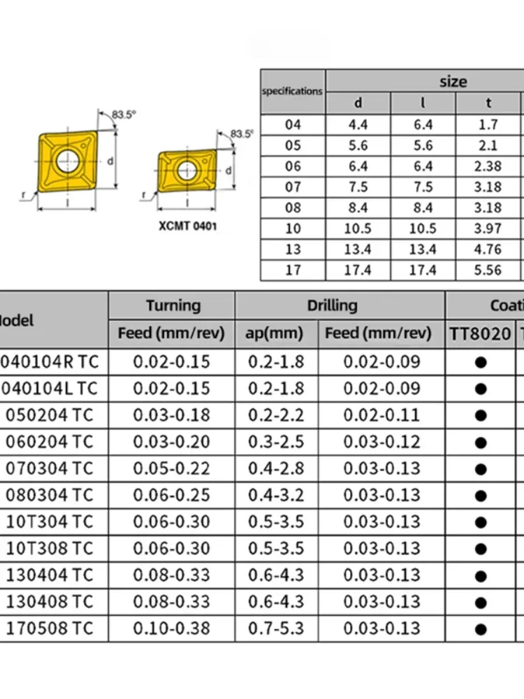 FOR  Drill insert XCMT050204 XCMT060204 XCMT070304 XCMT080304 XCMT10T304 TT9080 AP U Drill Multi-Functional Path Shallow