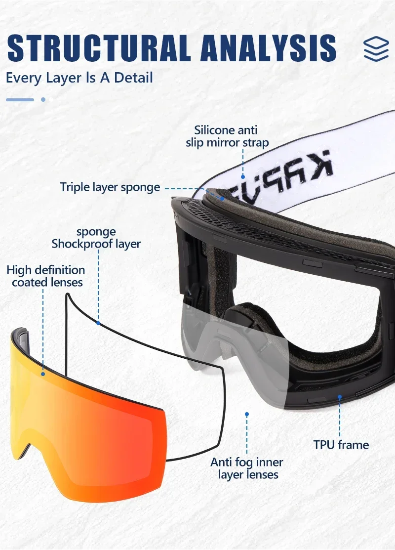 Kapvoe Photochrome Skibrille, magnetische Antibeschlaggläser, UV400-Schutz, für Herren und Damen, Skibrille, Schnee-Sonnenbrille, Sportbrille – Detail 5