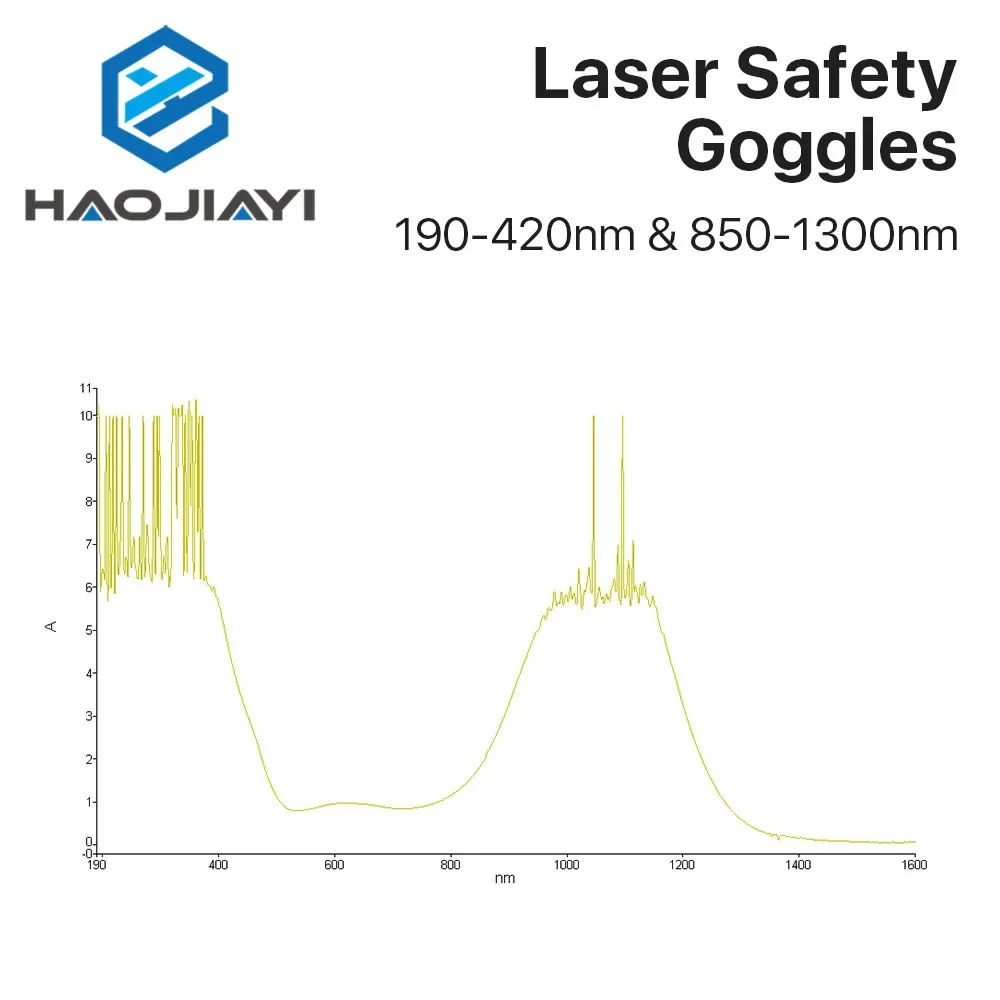 1064nm نمط C OD6 + نظارات حماية الليزر نظارات واقية درع حماية نظارات لليزر الألياف YAG DPSS #5
