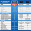 Autel-herramienta de programación MaxiIM IM608 II PRO, programador de llave Fob IMMO, herramientas de diagnóstico, 2 años de actualización de IM608PRO 6
