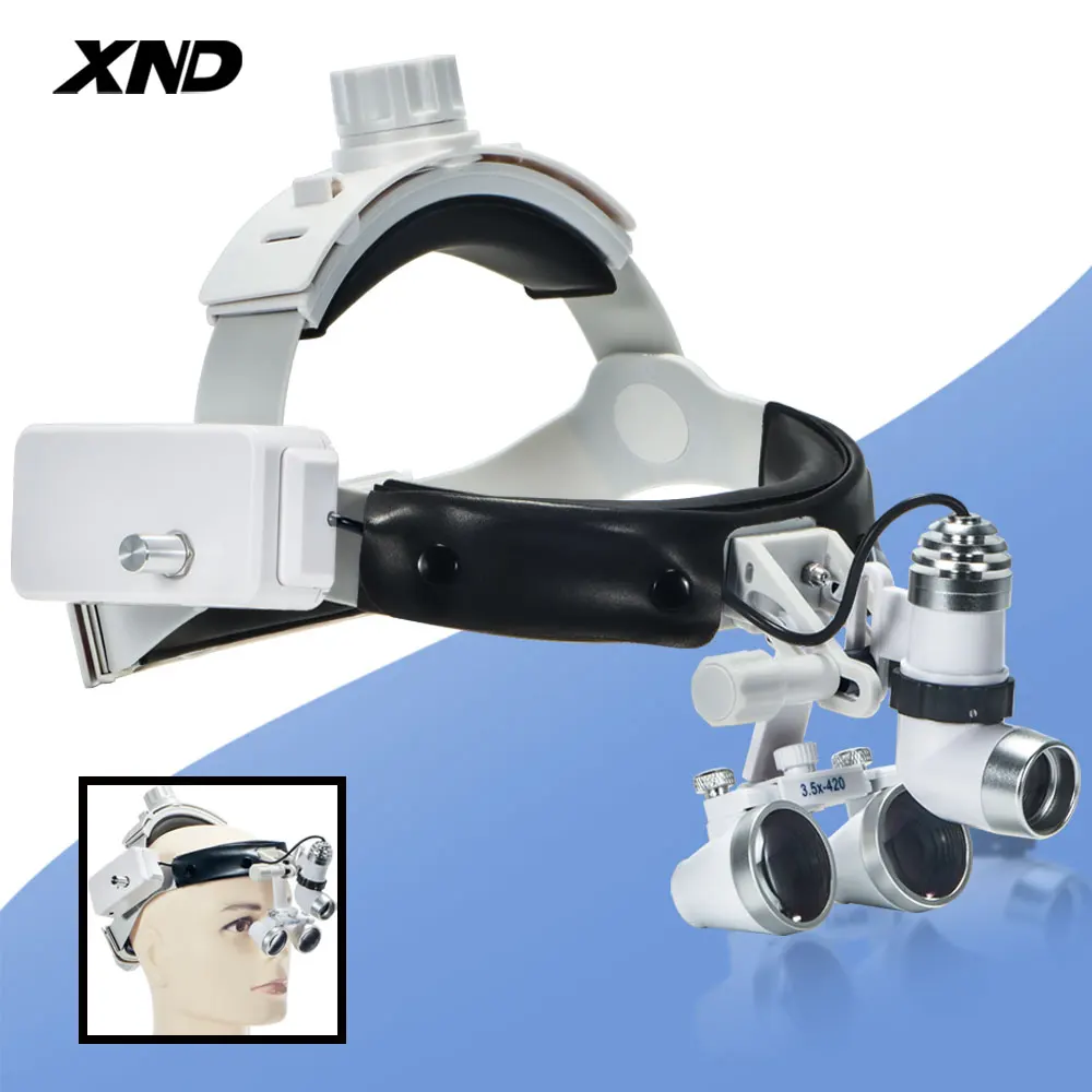 XND Dental Magnifier Binocular Magnifier Focusing Headlight Adjustable Interpupillary Distance Optical Surgical Type 2.5X/3.5X