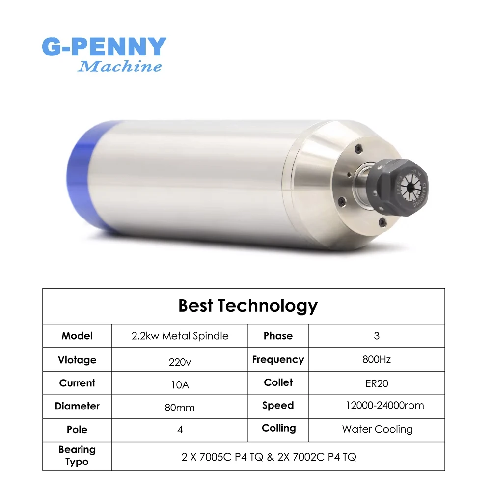 G-Penny 2.2kw ER20 Metal Spindle Water Cooled Spindle Motor 800Hz Pole=4 D=80mm 6000-12000rpm for copper,iron,stainless steel