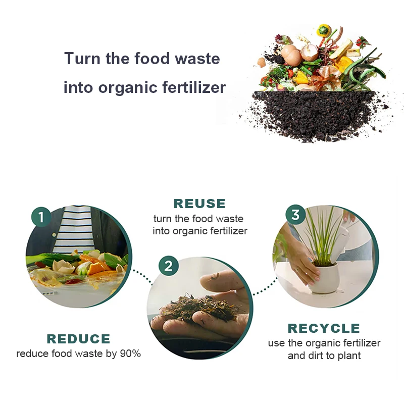 Trendy Hot Smart Food Waste Disposer Liner Trash Can Converter Recycling Dispose Home Food Waste Disposal Machine