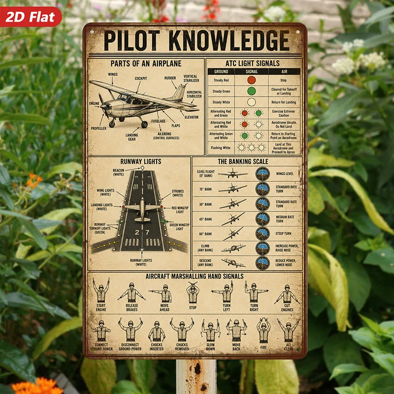 2D Flat, 1pc Metal Sign Wall Art, Vintage-Style Pilot Knowledge Home Decor, Aviation-Themed Art, Ideal for Study, Office, Safe R