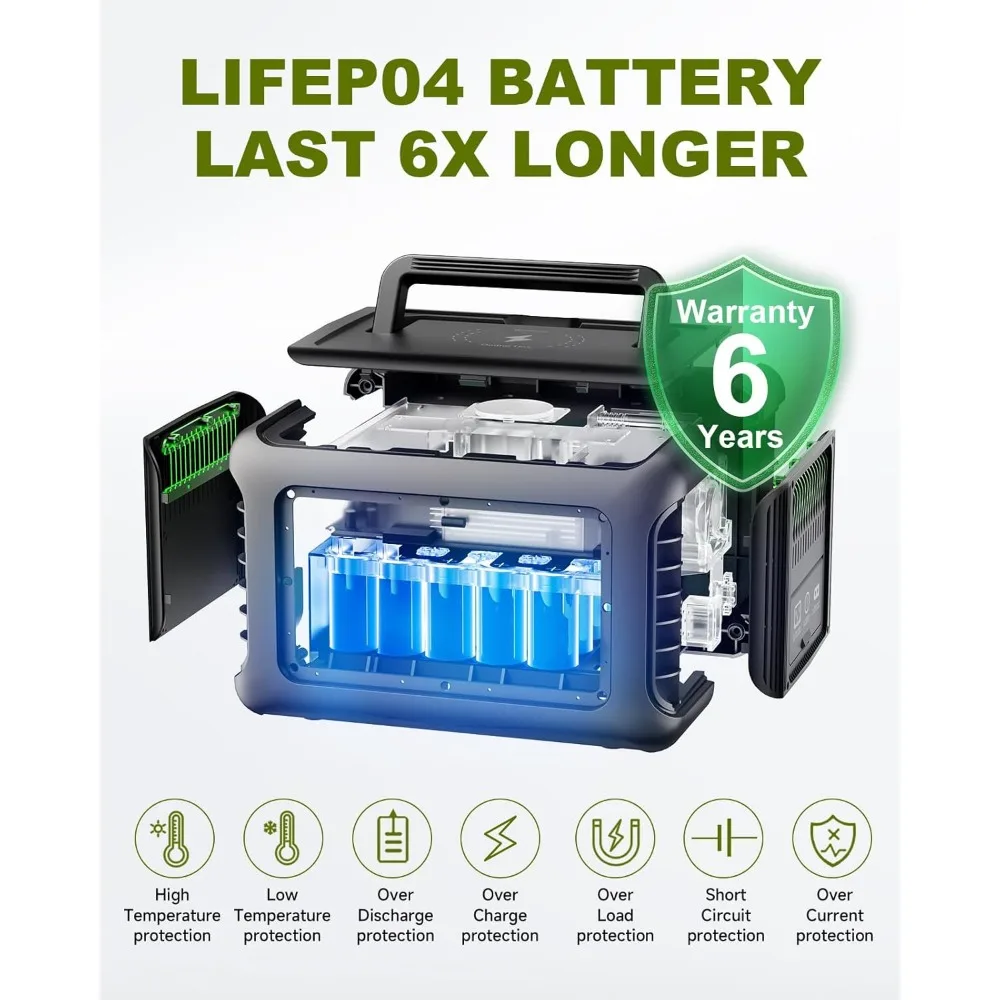 초저소음 휴대용 발전소, 299Wh 600W LiFePO4 배터리 백업 전원 공급 장치, UPS 기능 포함, MPPT 태양광 발전기