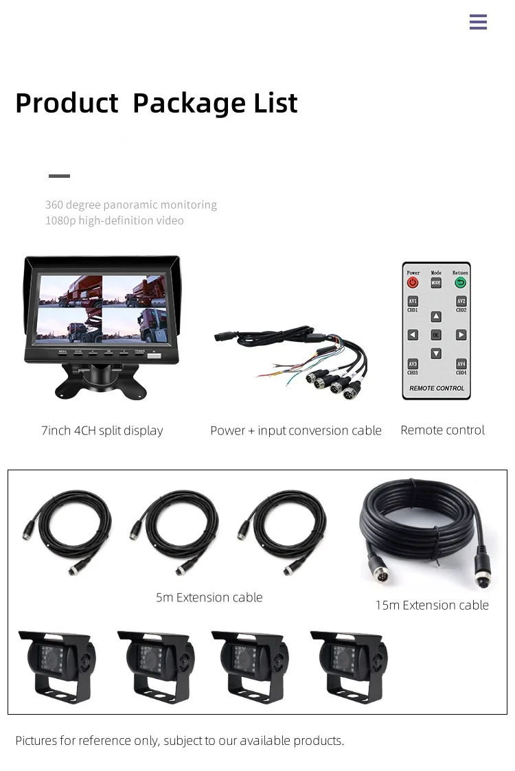 7-Inch 4CH 256G TF Memory AHD 3 BSD Alarm with H.264 DVR Monitor Car Reverse Assistance System