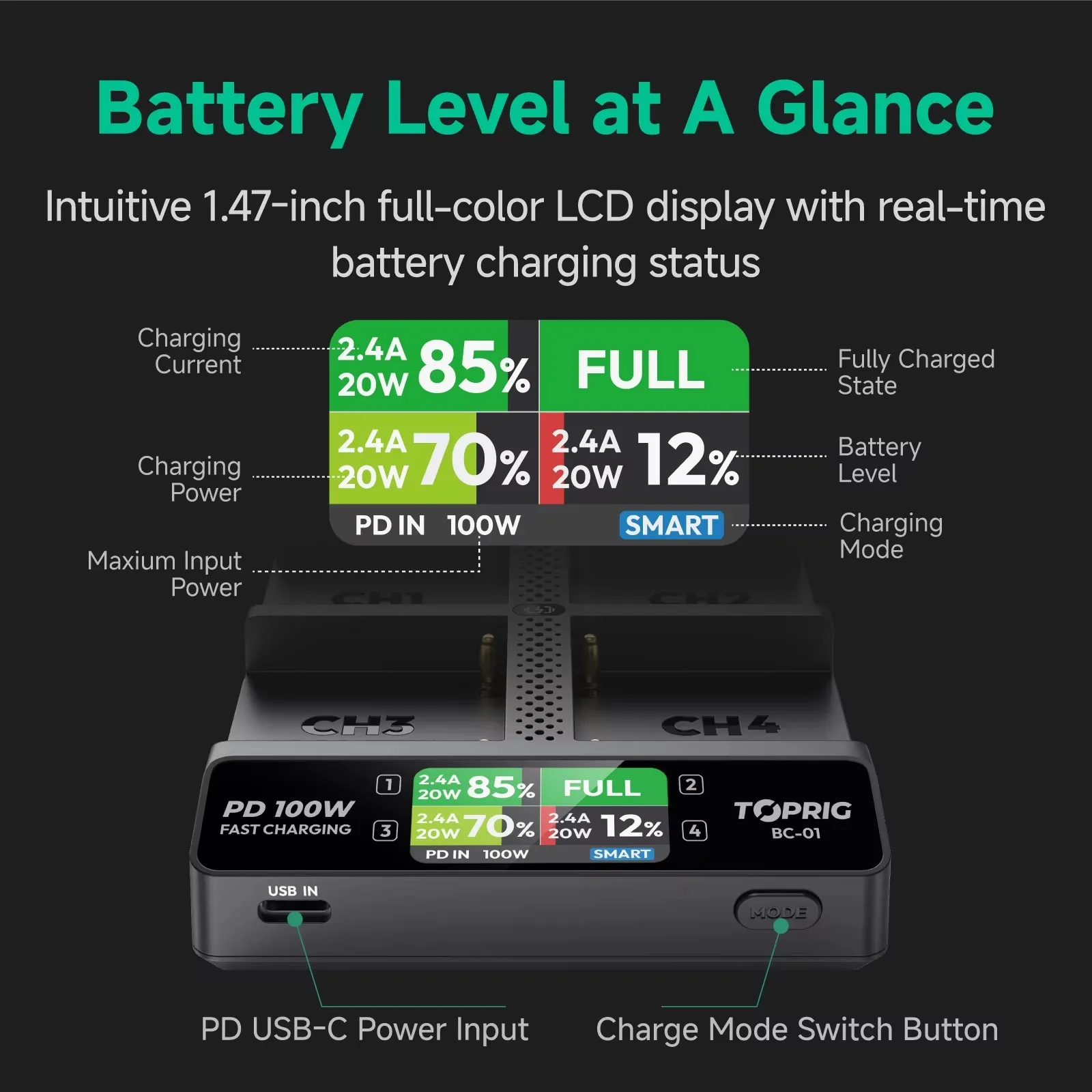 Accsoon 100W 4-Bay NP-F Fast Charger with LCD Display for Sony NP-F970, NP-F960, NP-F770 NP-F750 NP-F570 NP-F550 Camera Battery