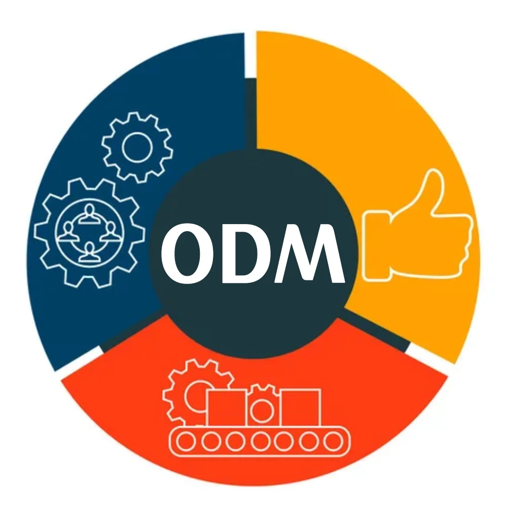 Shipping Fee Link: for Shipping Fee Adjustments, Custom Item Adjustments, Tax Adjustments, Etc.