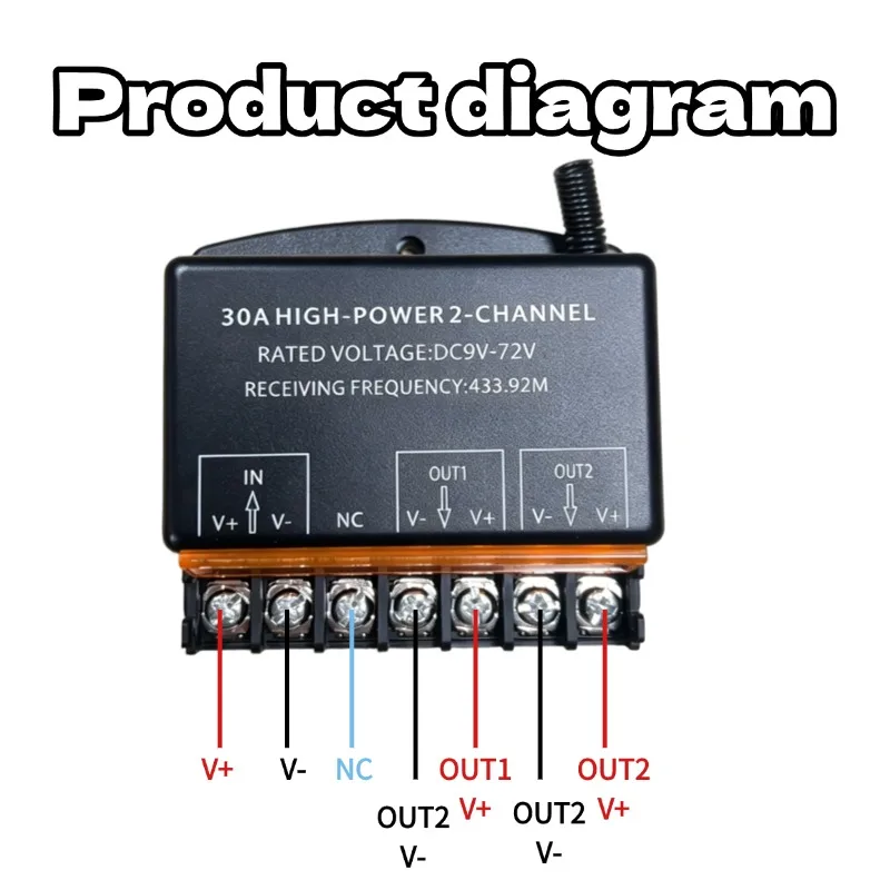 Smart Home DC 12-72V 24V 30A Wireless Remote Control Switch RF 433Mhz Transmitter On Off Switch for Water Heaters Ceiling Lamp