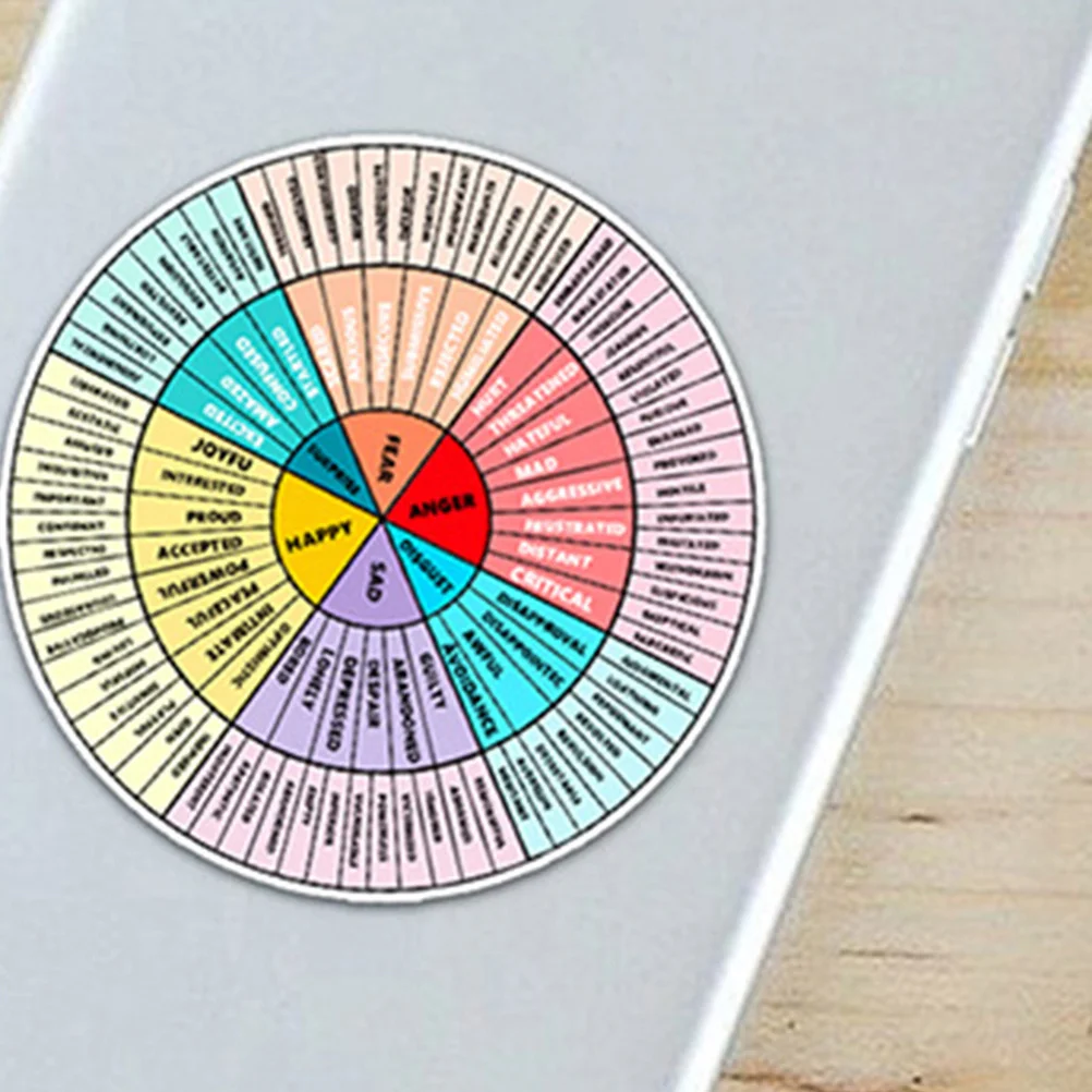 

3pcs Feeling Wheel Sticker Magnetic Emotion Chart Decal For Laptop Computer Notebook Freezer Door Wall Art Stickers Decorative