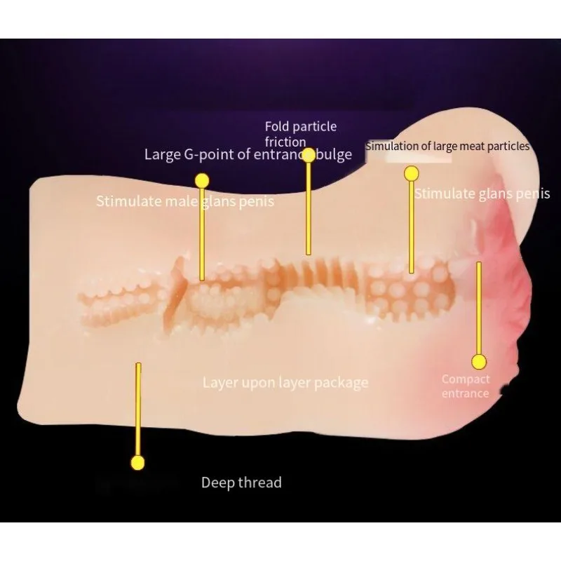المهبل مثير توي الأزواج طرق الكبار أدوات المرأة متعة الاستمناء Hombre 18 Sexi Shoop الاباحية كس الجذع منتجات جنسية