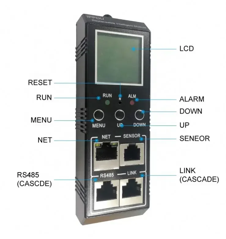 36 connector C13 C19 outlet 63Amp 240V Clever 3phase PDU