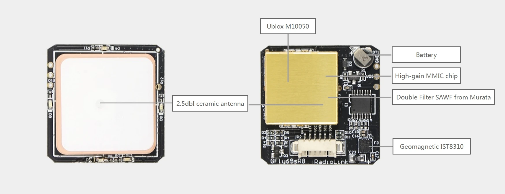 Módulo GPS RadioLink SE100 M10N funciona con GLONASS/BeiDou para APM PX4 Pixhawk 2.4,8 controlador de vuelo pieza de transmisión de imagen UAV
