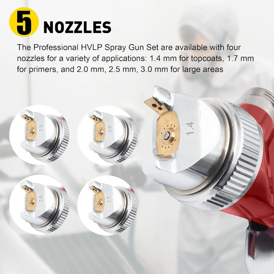 مجموعة مسدس رش تغذية الجاذبية HVLP للسيارات مع فوهات 1.4 1.7 2.0 2.5 3.0 مللي متر لتطبيقات الطلاء الدقيق 1000cc الألومنيوم