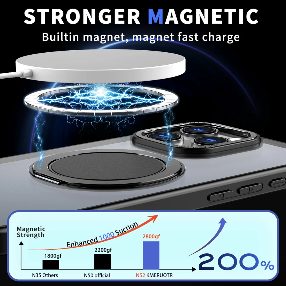 KEYSION Shockproof Matte Case for MagSafe for iPhone 15 Pro Max 14 13 12 11 360 ° Rotating Magnetic Ring Transparent Phone Cover