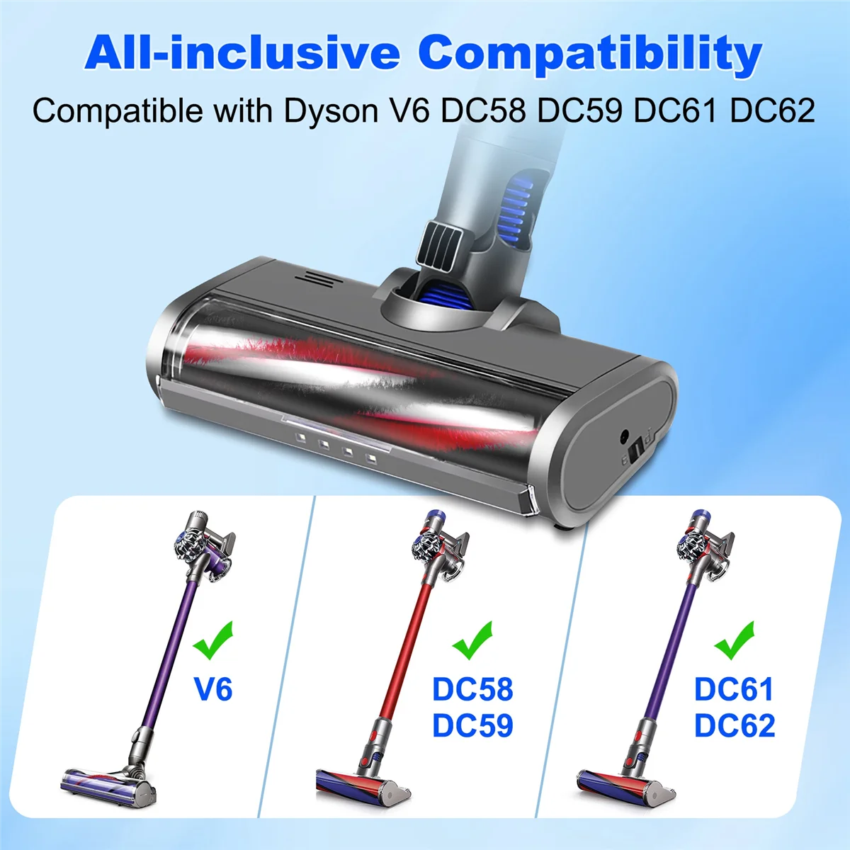 แปรงลูกกลิ้งเทอร์โบไฟฟ้าสำหรับ Dyson V6 DC58 DC61 DC59 DC62แปรงแบบปล่อยเร็วพร้อมไฟ LED สำหรับพรมพื้นแข็ง