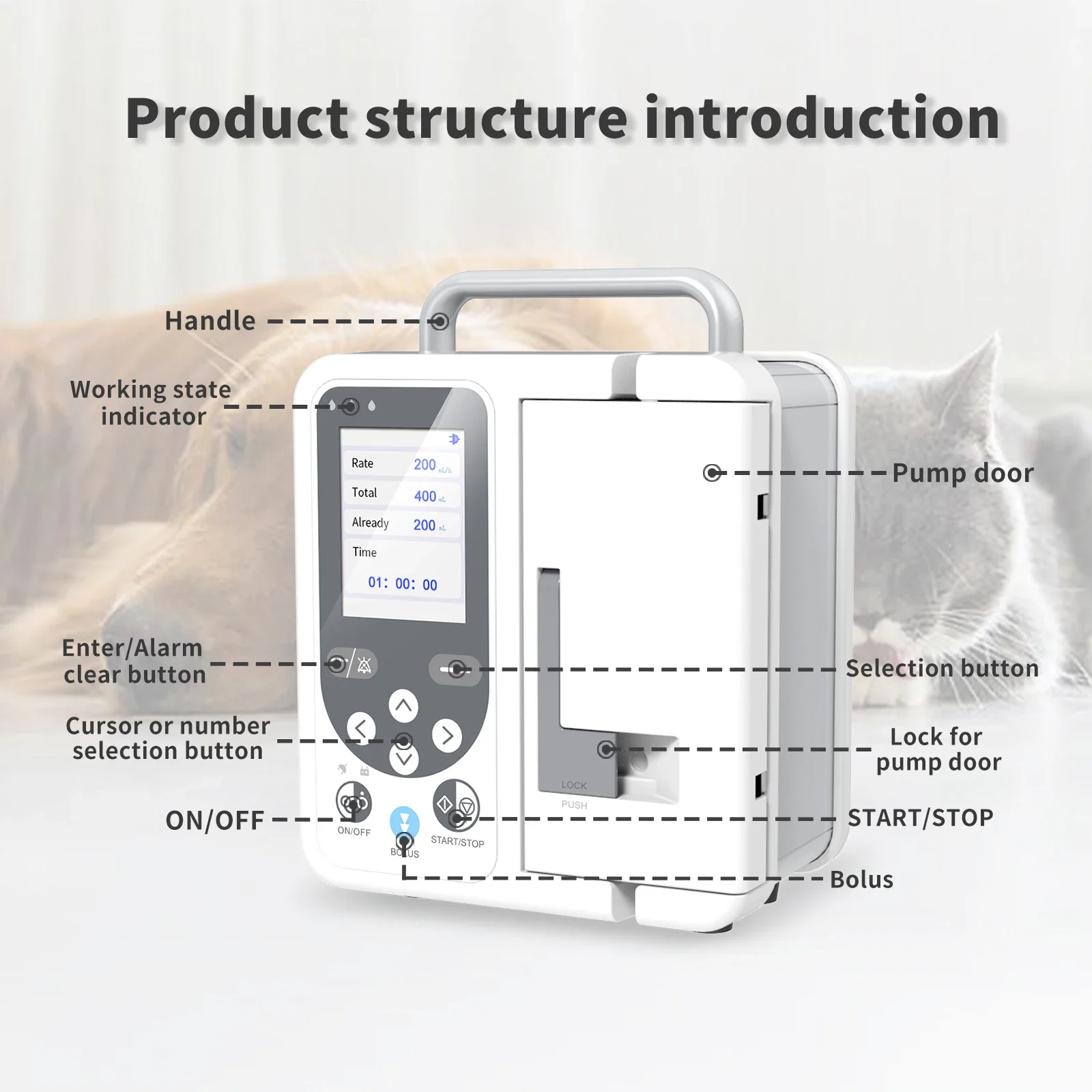 1pc CONTEC SP750 Infusion Pump Human or Veterinary Use Real-time Alarm Large LCD Display Volumetric IV Fluid Syringe Pump