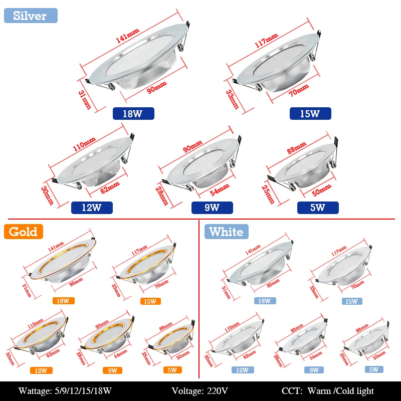 Imagem -02 - Alto Brilho Recesso Lâmpada do Teto Led Downlight Painel Redondo Down Lights Iluminação Spotlight 5w 9w 12w 15w 18w 220v 10 Pcs