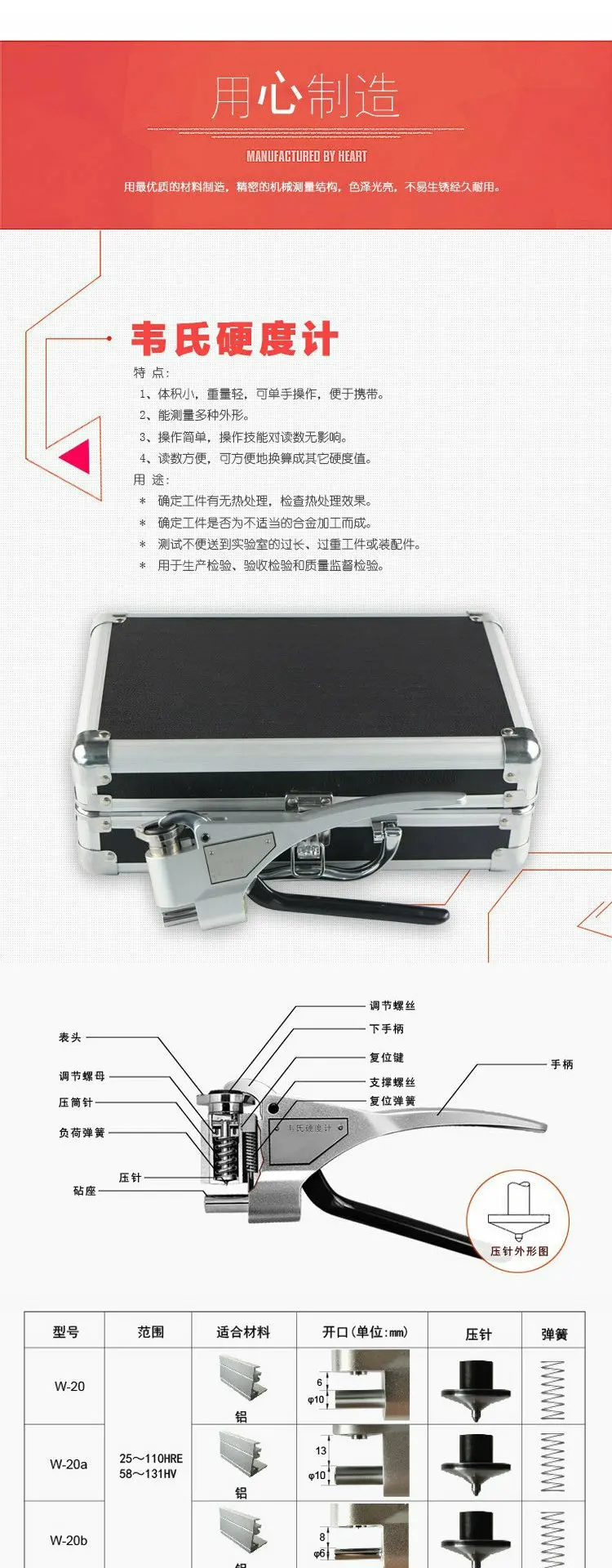 Wechsler Hardness Tester / Aluminum Alloy Brass Stainless Steel W-20/20a/20b (with Measurement Certificate) Clamp Type