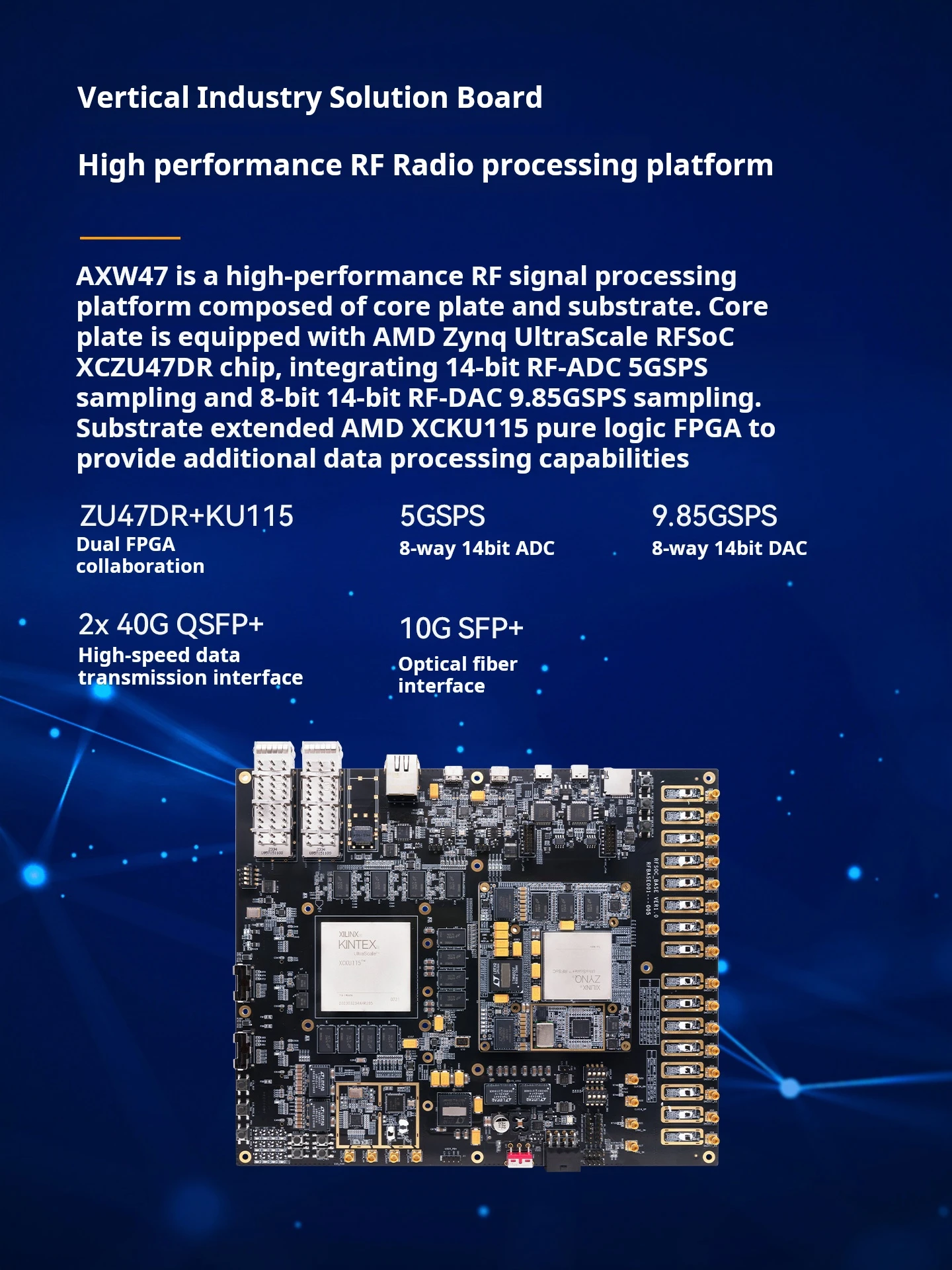Alinx AXW47 RF Development Board AMD Xilinx Zynq UltraScale+ RFSoC XCZU47DR FPGA for Wireless Systems