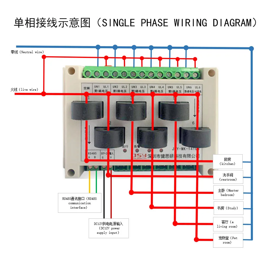 ODM/OEM RS485 modbus-rtu kwh power Three-phase electricity energy meter for power system measure